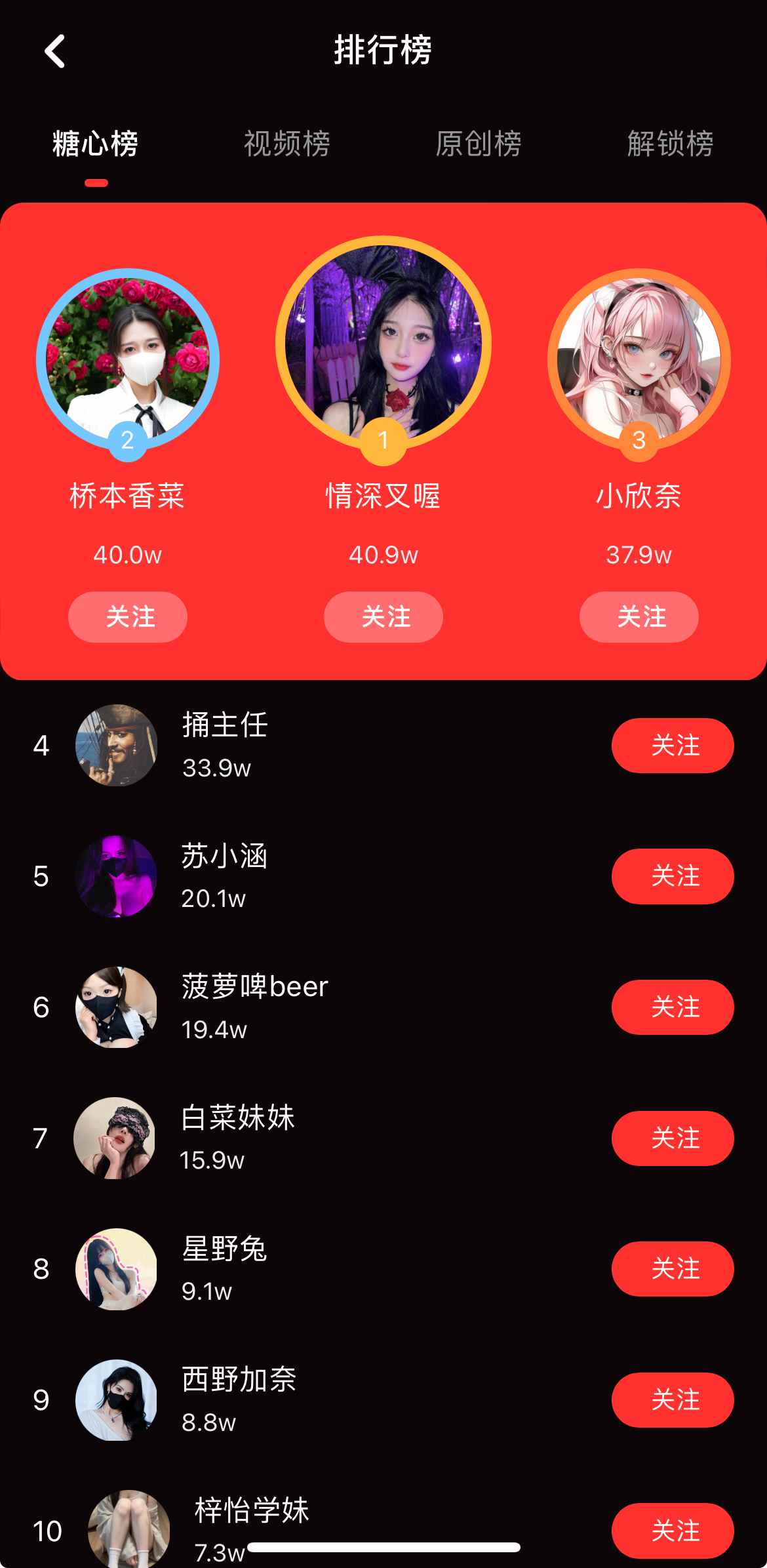 糖心Vlog排行榜封面